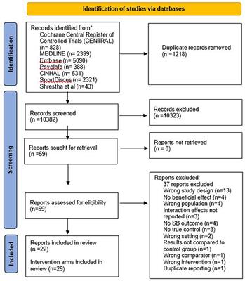 What works to reduce sedentary behavior in the office, and could these intervention components transfer to the home working environment?: A rapid review and transferability appraisal